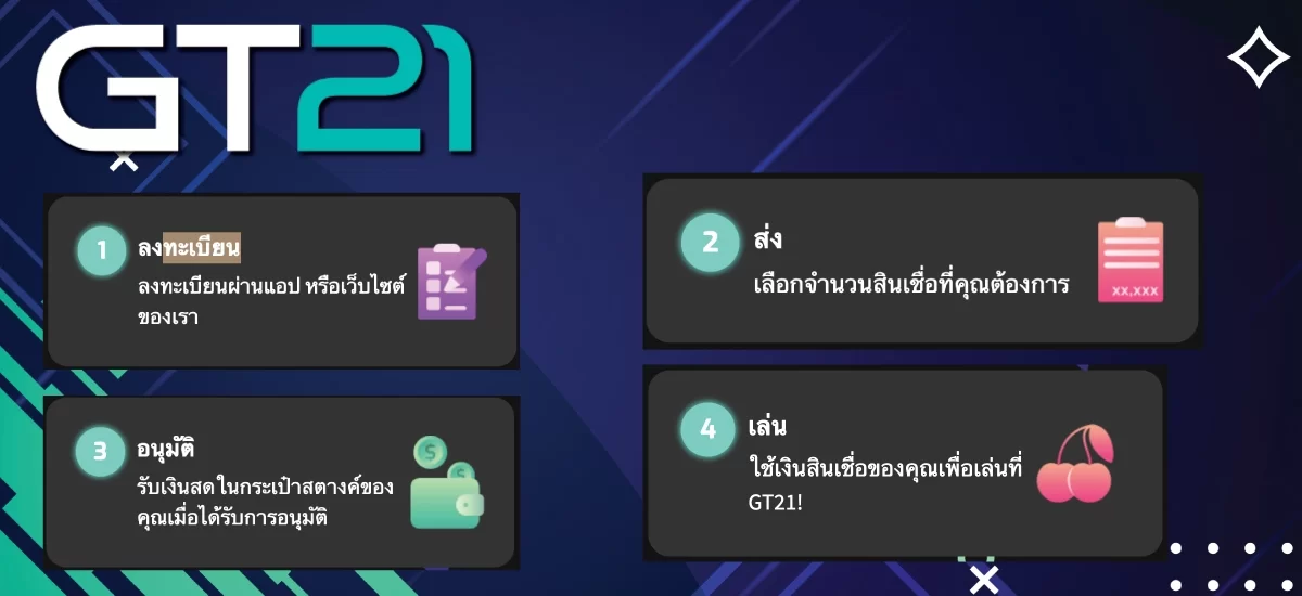 สมัครสมาชิกใหม่